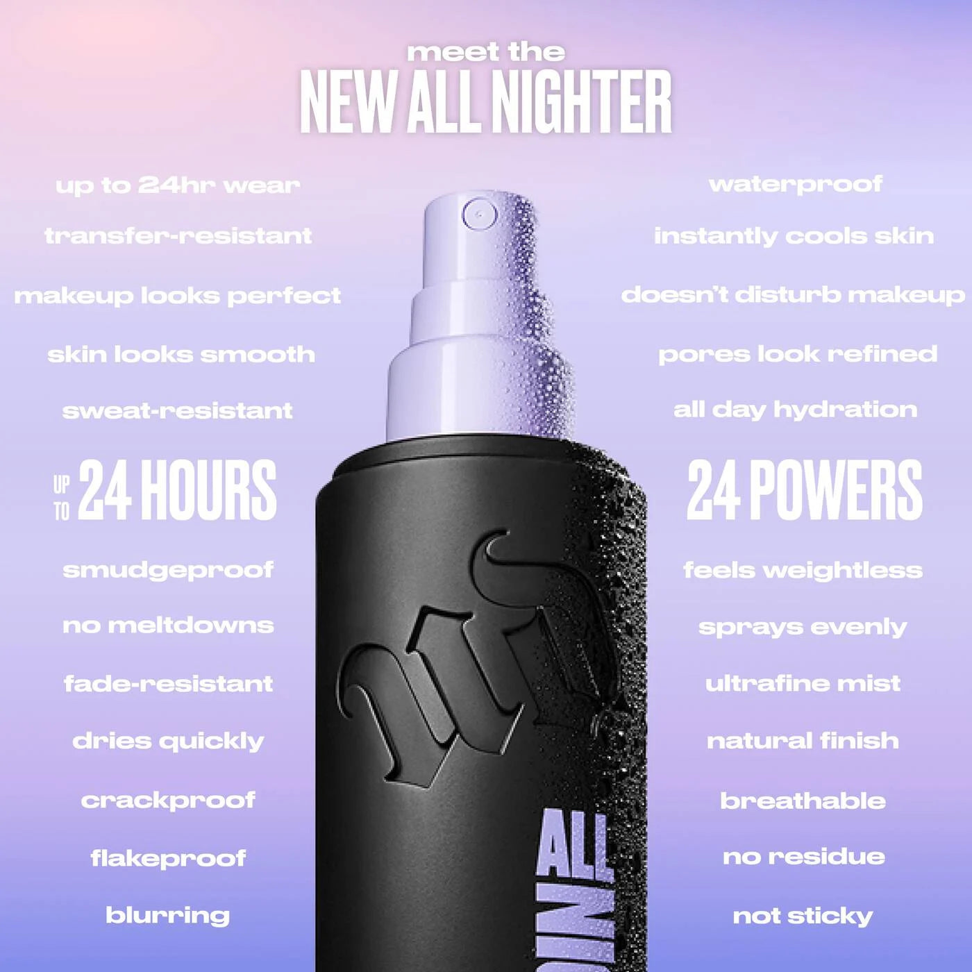 Urban Decay- All Nighter- Long Lasting Makeup Setting Spray, 118ml